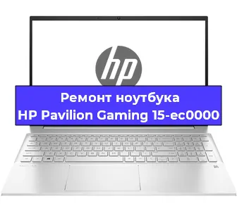 Замена кулера на ноутбуке HP Pavilion Gaming 15-ec0000 в Волгограде